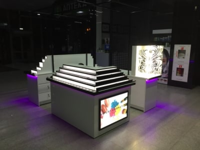 Примеры торговых островов